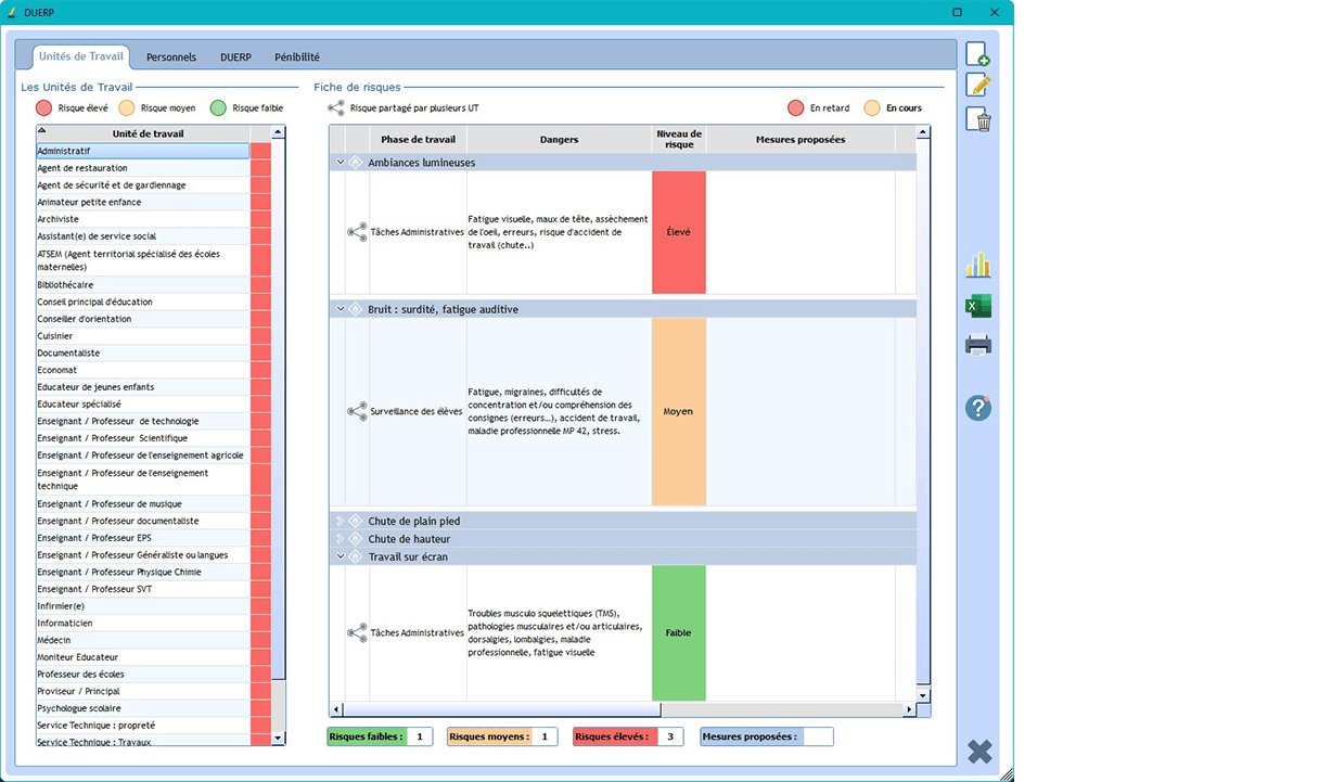 Aperçu du registre de sécurité Ap’Secure